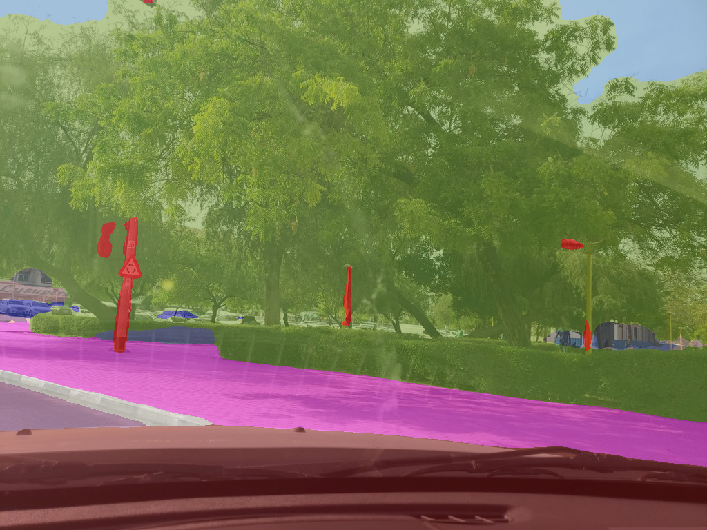 High GVI segmentation
