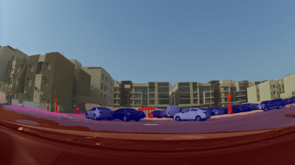 Low GVI segmentation
