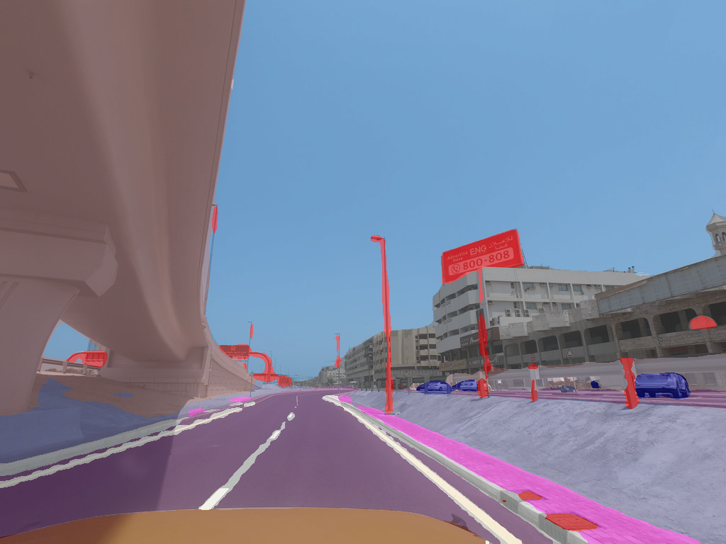 Low GVI segmentation