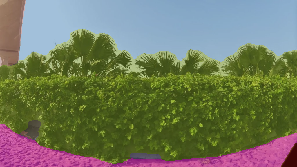 High GVI segmentation