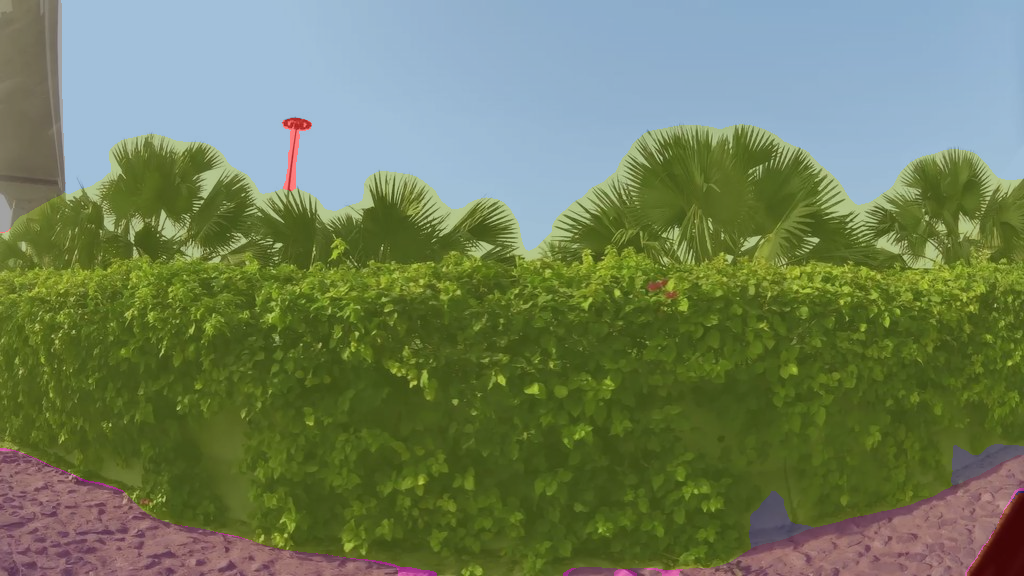 High GVI segmentation